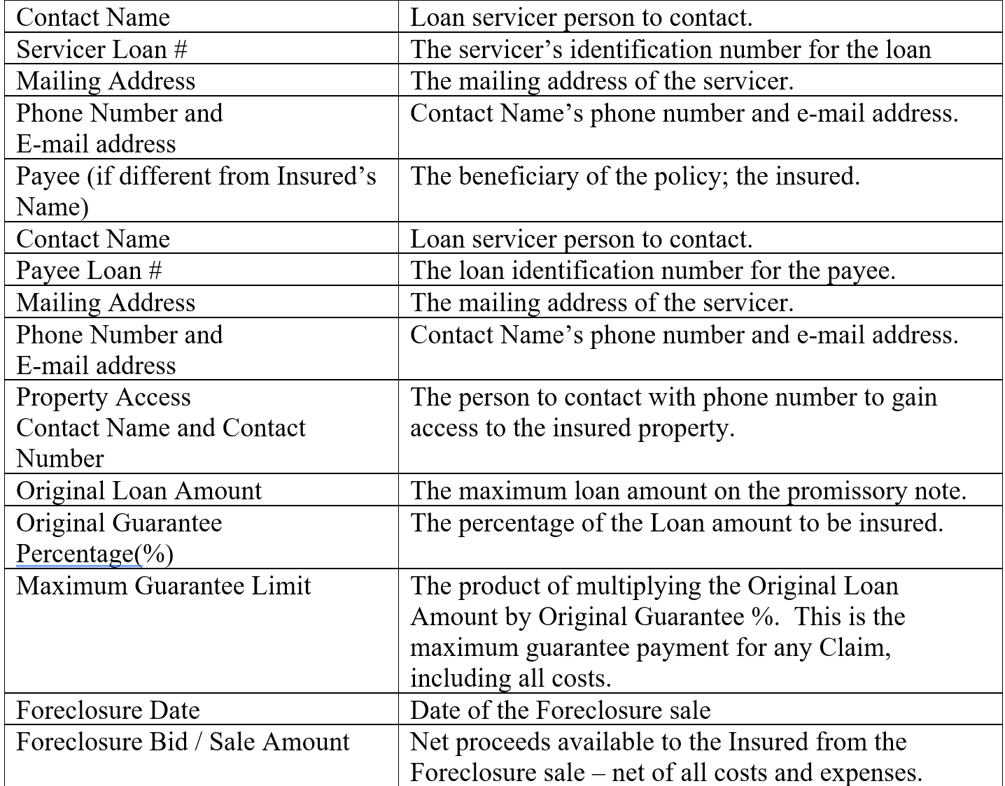 Claim Form